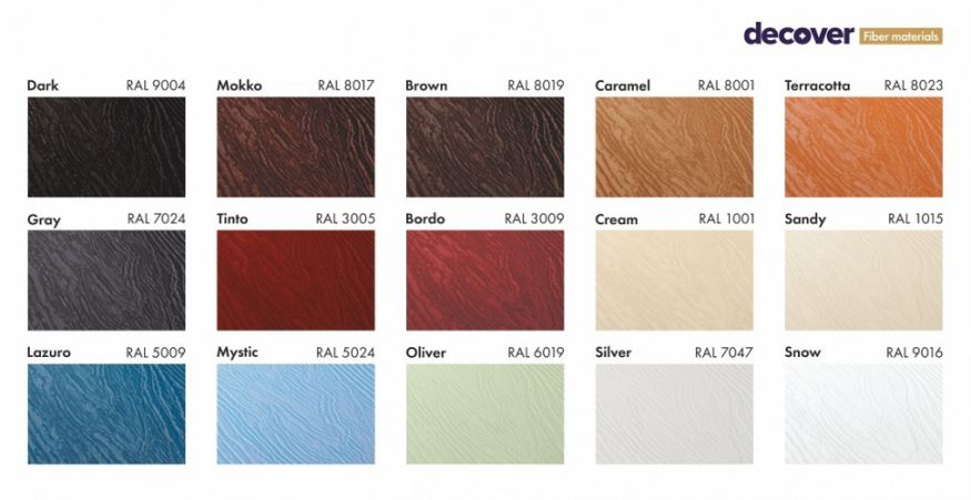 Фиброцементный сайдинг DECOVER Brown купить в Симферополe