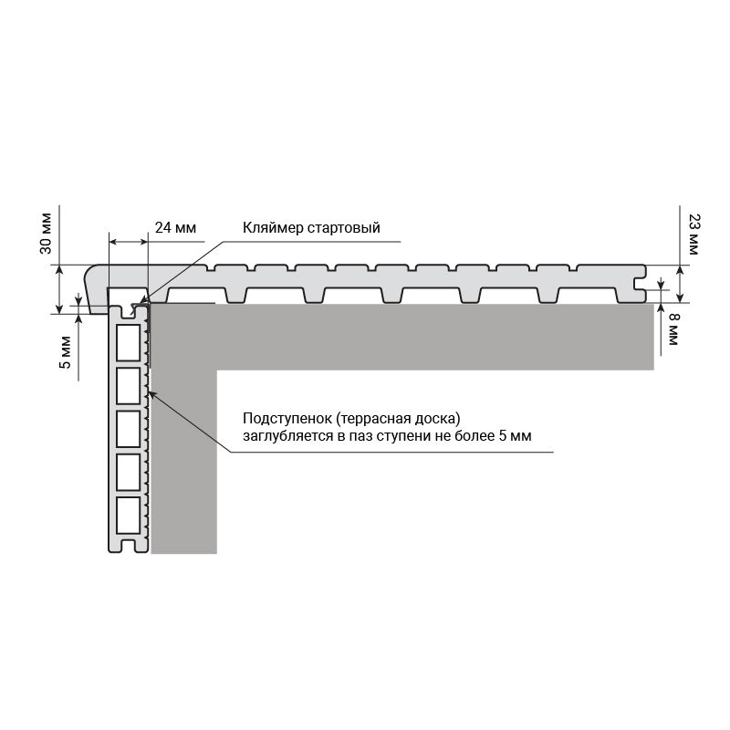 Ступени из ДПК GardenParkett Патио, Венге купить в Симферополe