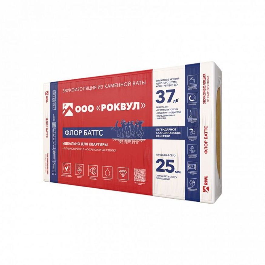 Утеплитель Rockwool ФЛОР БАТТС 50х600х1000/6шт/3.6м2/0.18м3 (32упак/пал) Rockwool купить в Симферополe