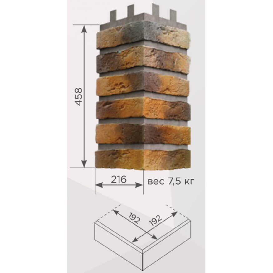 Угол накладной КАНЬОН Конаковский Кирпич купить в Симферополe